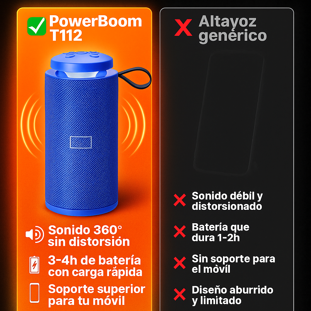 Altavoz PowerBoom T112 - El sonido que manda en la fiesta