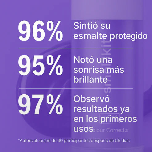 Serum Blanqueador Dental SmileKit™ V34