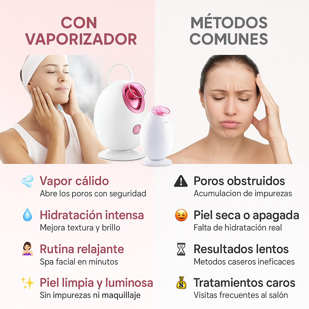 Sauna Facial Eléctrica Moispa InnovaGoods
