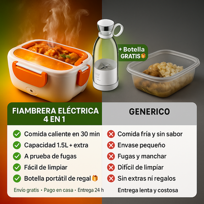 Fiambrera Eléctrica 4 en 1 – Comida Caliente en 30 Min + Botella de Regalo
