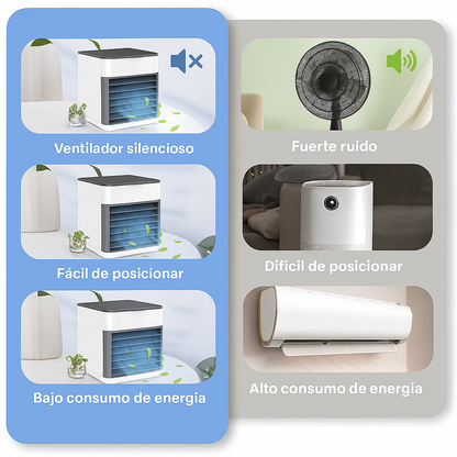 🌬️ Aire Acondicionado Portátil – Tu Solución Minimalista contra el Calor Sofocante ❄️