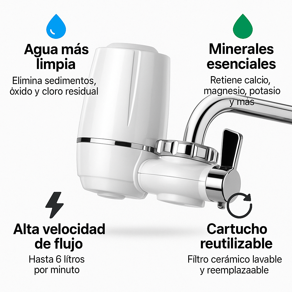 AquaPure Max - Filtro de agua para grifo