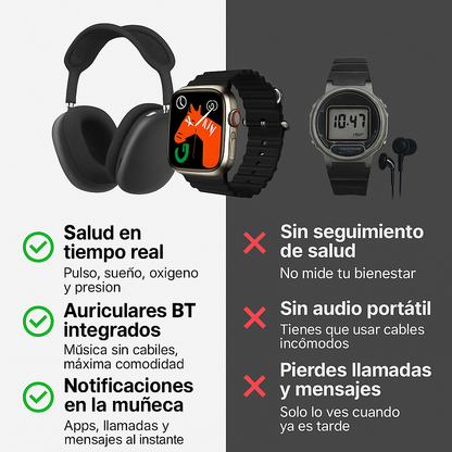 Combo ULTRA 7 en 1: Controla tu salud + Música sin cables