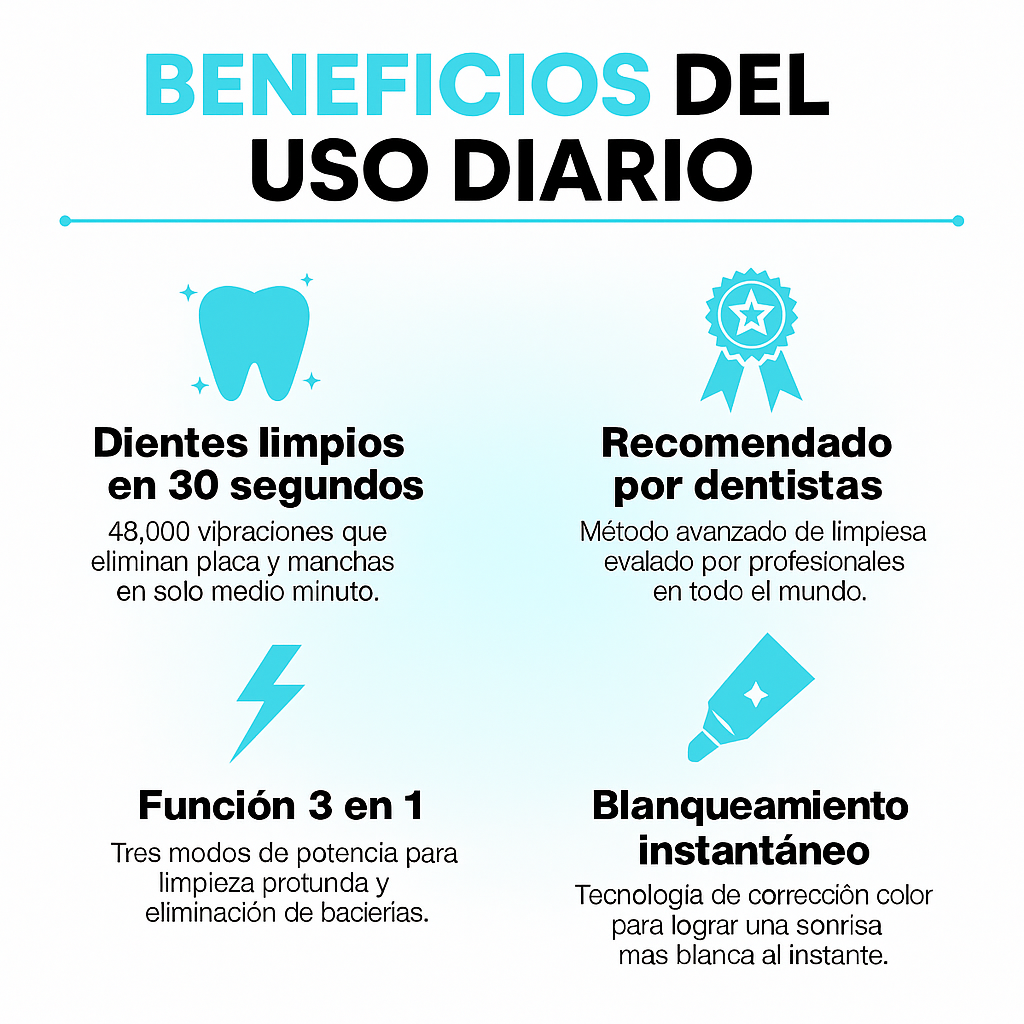 Starlyf® White360 - Limpieza profunda y blanqueamiento en un solo paso