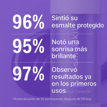 Serum Blanqueador Dental SmileKit™ V34