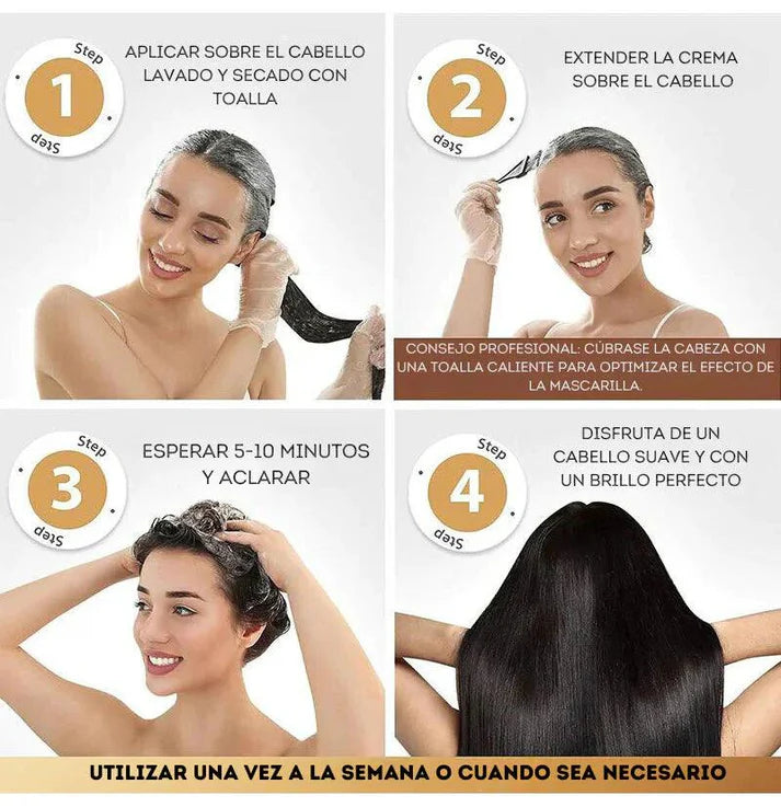 macapower® Mascarilla Capilar con Colágeno 200ml