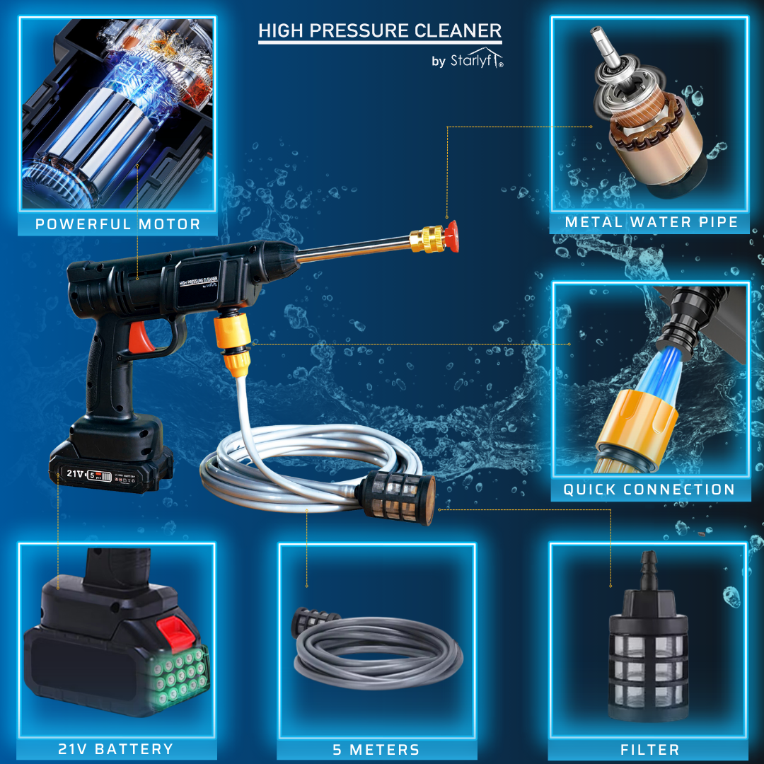 HIDROKIT 4 en 1 CAR CARE
